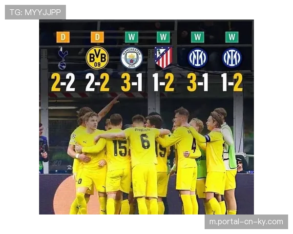 海于格领衔锋线持续高效 挪威球队欧冠主场12场不败